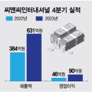 경신상회 이미지