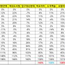 도곡2-235 이미지