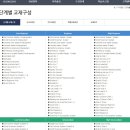 제이디잉글리쉬 | 제이디잉글리쉬 화상영어 4년 후기