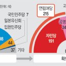 무능로 이미지