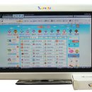 로렌츠에듀 - 창원시 마산회원구 양덕서5길 60 | 로렌츠에듀