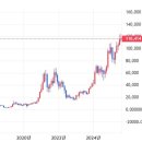 (주)청산 이미지