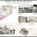 황령경로당 네이버블로그
