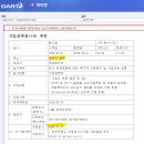 첨담기업4로1R-5 | 케어젠 260401 NDR 자료 읽어보기