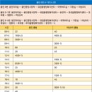 마성3리 이미지