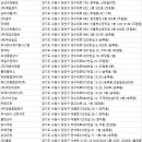 효원환경(주) 이미지