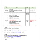 중앙여자중학교 이미지