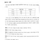 Capm 질문 이미지