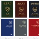 대전광역시청 | 블챌 02. 대전광역시청, 여권 갱신