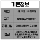 신방화약국 네이버블로그