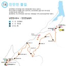 진안고원길 이미지