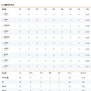 오늘 대패 이미지