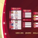 [WBSC] 2018 WBSC 여자야구월드컵 이제 100일 앞으로! 이미지