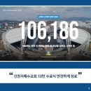 신천지예수교회 송구영신예배, "새해 또 한 번 10만 수료 이뤄낼 것" 이미지