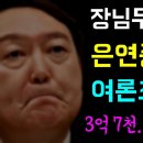 은연중 자백한 여론조작 사실 이미지