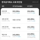 범어금은방