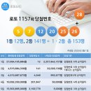 씨유 대전원내일등점 | 로또 1등 2등 당첨지역 안내 1158회 로또 예상 번호 고정수 제외수 1157회 주택복권 당첨번호 수동...