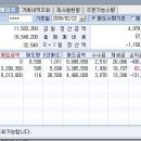 한도하이테크 이미지