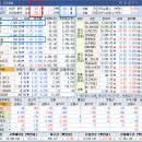 (주)우림테크놀로지 이미지