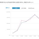 성당새로이치과의원 이미지