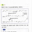 필수 300제 p33 08번 / 라디칼 치환 반응 흡열 발연 판단. 이미지