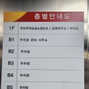 중부건어물 | 국내 최대 건어물 시장[서울 중부시장] 탐방기 - 주차 팁부터 2025년 여름 휴가 정보