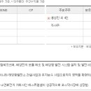 폴라리스헬스케어 이미지