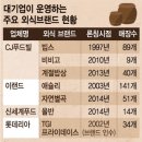 연푸드(한식뷔페) 이미지