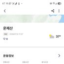 여농장 티스토리