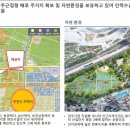 U1대박공인중개사사무소 이미지