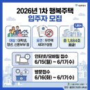 N세대인터넷PC방 | 월임대료 N만원에 서울거주 26년 SH 행복주택 1,884세대 청약 접수 일정 자격 요건