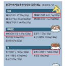 해뜰마루감자탕 이미지