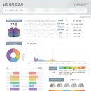 목동대통한의원 이미지