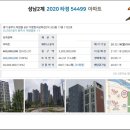 태전동 697-12 이미지