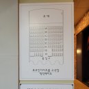 효로인디아트홀 소극장 이미지