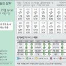 27 이미지