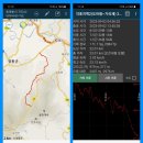 조야 경로당 | 각호지맥 2구간 (도마령~가리재)