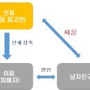변호사두완수법률사무소