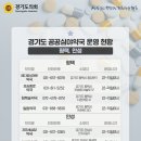 포승종로약국 이미지