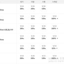 영어종결센터산남학원