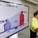 코딩 무작정 따라하기 이미지