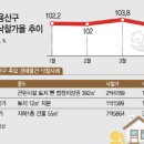 용산-392 이미지