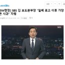 SBS 김성준, "일베 로고 이후 가장 큰 사과였다" 자평 이미지