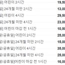 (주)이마트 화정점 이미지