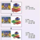 동물의숲 공략 이미지