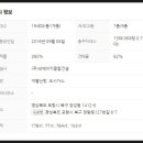 (주)비에이치종합건설 이미지