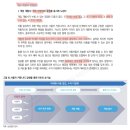 골드러쉬 이미지