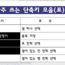한글