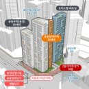 영진시장(A동) 이미지