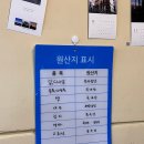 도리집계대